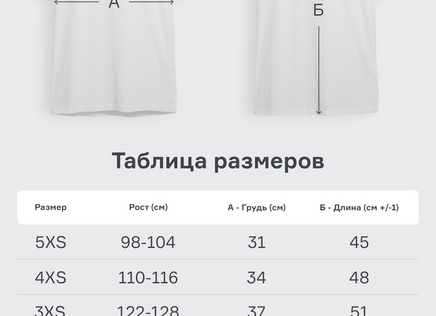 Слишком милые, чтобы съесть